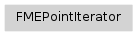 Inheritance diagram of fmeobjects.FMEPointIterator
