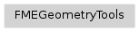 Inheritance diagram of fmeobjects.FMEGeometryTools