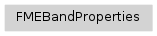 Inheritance diagram of fmeobjects.FMEBandProperties