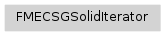 Inheritance diagram of fmeobjects.FMECSGSolidIterator