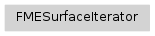 Inheritance diagram of fmeobjects.FMESurfaceIterator