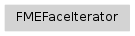 Inheritance diagram of fmeobjects.FMEFaceIterator