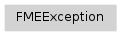 Inheritance diagram of fmeobjects.FMEException
