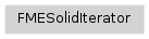 Inheritance diagram of fmeobjects.FMESolidIterator