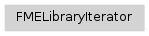 Inheritance diagram of fmeobjects.FMELibraryIterator