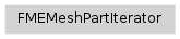 Inheritance diagram of fmeobjects.FMEMeshPartIterator
