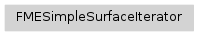 Inheritance diagram of fmeobjects.FMESimpleSurfaceIterator