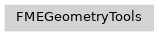 Inheritance diagram of fmeobjects.FMEGeometryTools