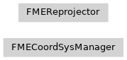 Inheritance diagram of fmeobjects.FMECoordSysManager, fmeobjects.FMEReprojector