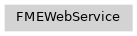Inheritance diagram of fmewebservices.FMEWebService
