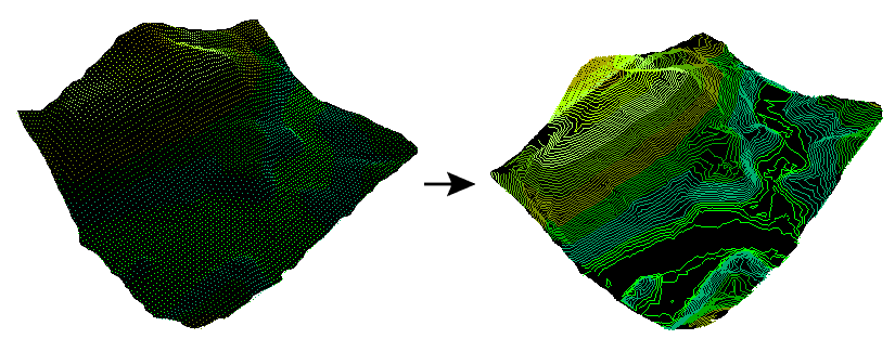 contour generator