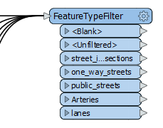 FeatureTypeFilter