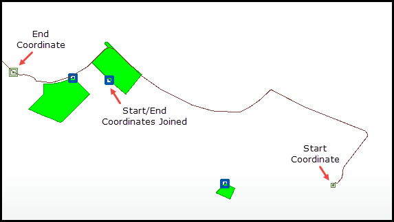 Viewing Start and End Coordinates