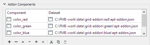 Screenshot showing R,G,B ept-addon.json components