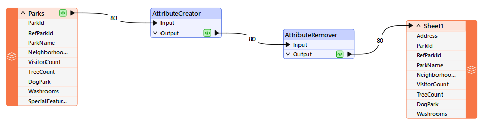 Editing Writer Feature Types