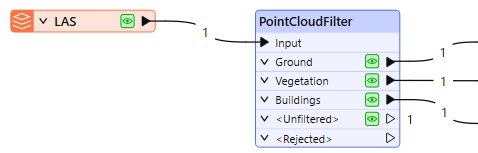 Point Based Filters PointCloudFilter