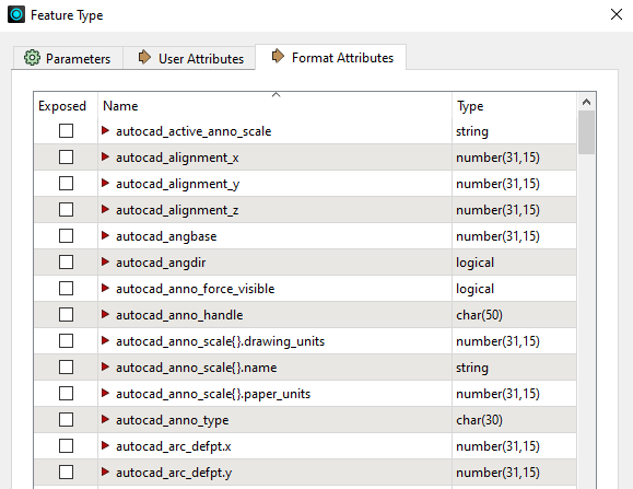 About Feature Type Attributes