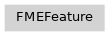Inheritance diagram of fmeobjects.FMEFeature