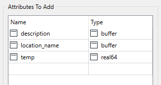 New output attributes on WeatherFetcher
